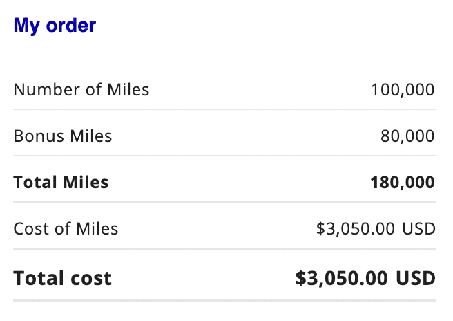 flying blue buy points with 80% bonus